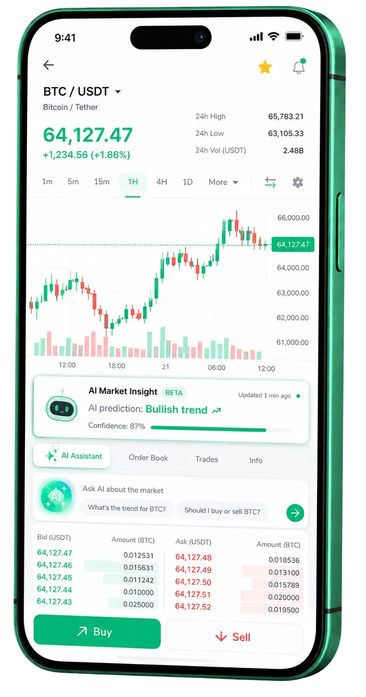 Xylvax Prime — aplicación para operar Panel móvil de trading Xylvax Prime